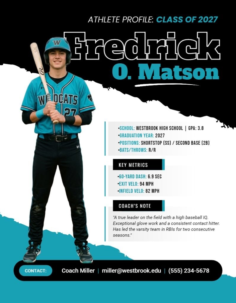 Athlete Profile Design Template #3