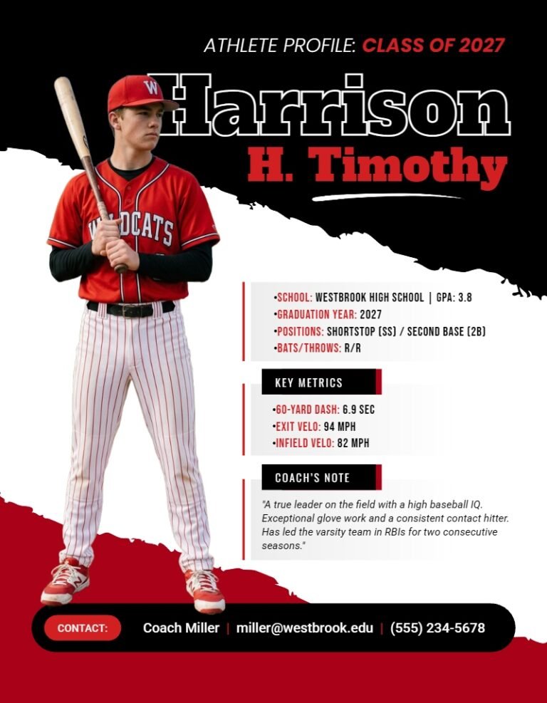Athlete Profile Design Template #2