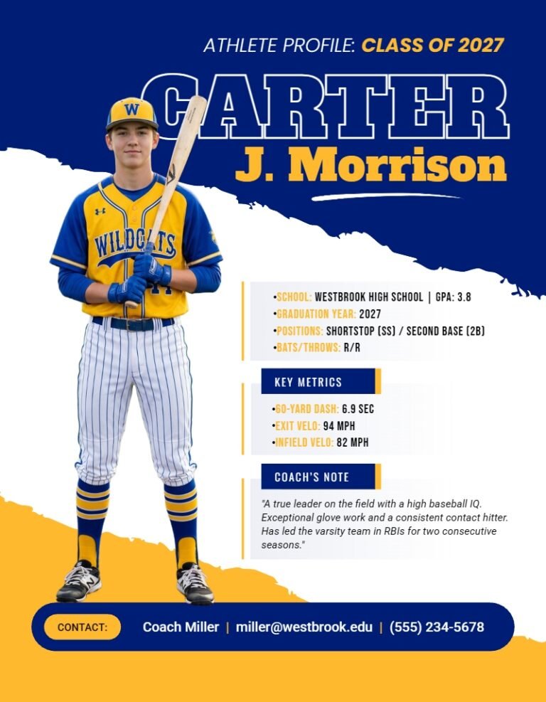 Athlete Profile Design Template #1